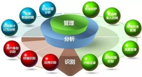 《宁夏回族自治区畜禽屠宰管理条例》正式实施 网络技术服务助力监管升级